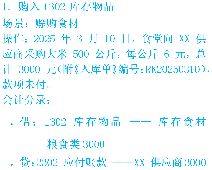 1302 库存物品的账务处理